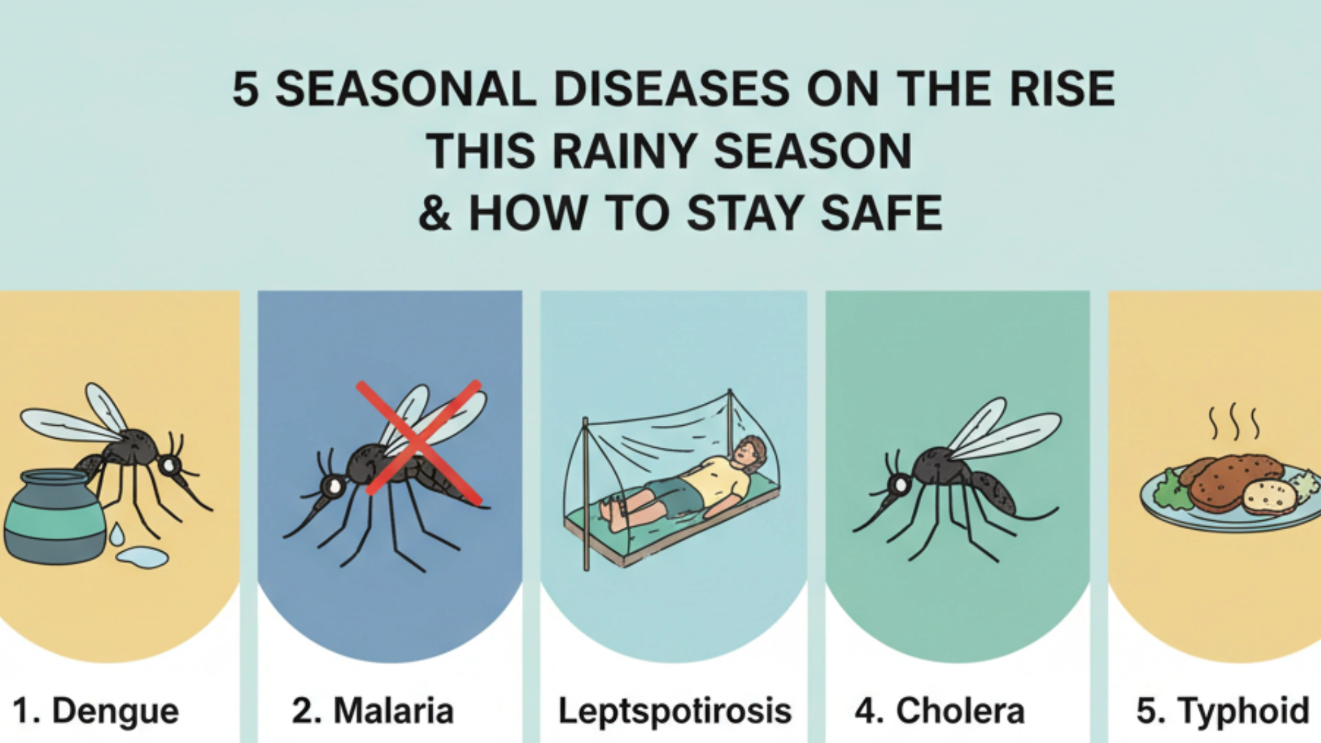 5 Seasonal Diseases on the Rise This Rainy Season & How to Stay Safe